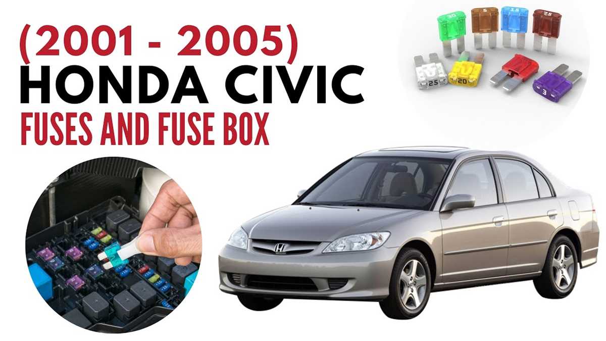 02 civic fuse box diagram