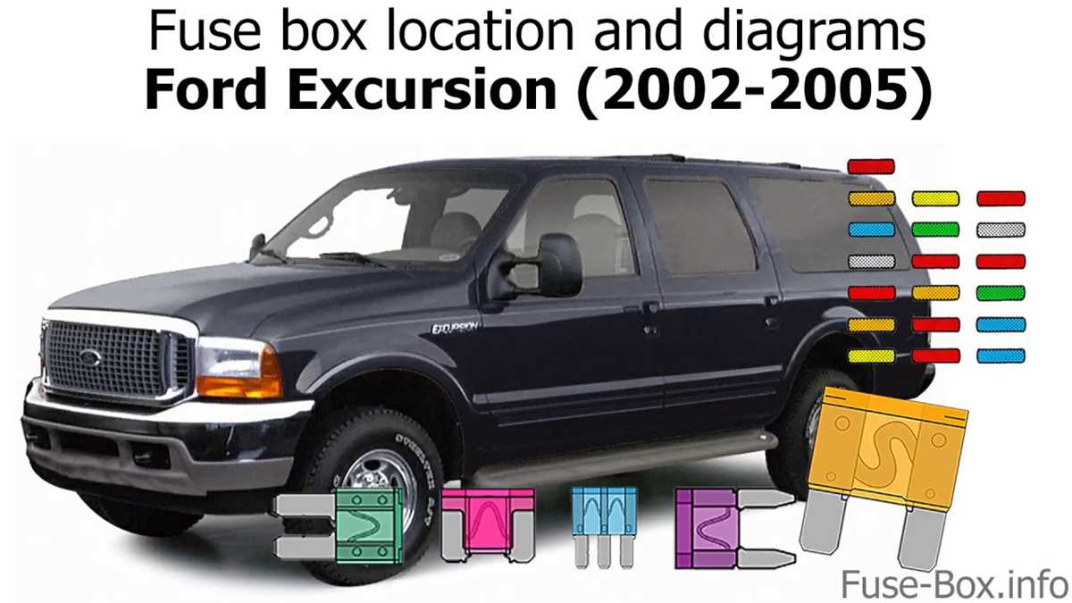 02 excursion fuse diagram