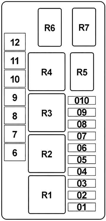 02 expedition fuse panel diagram
