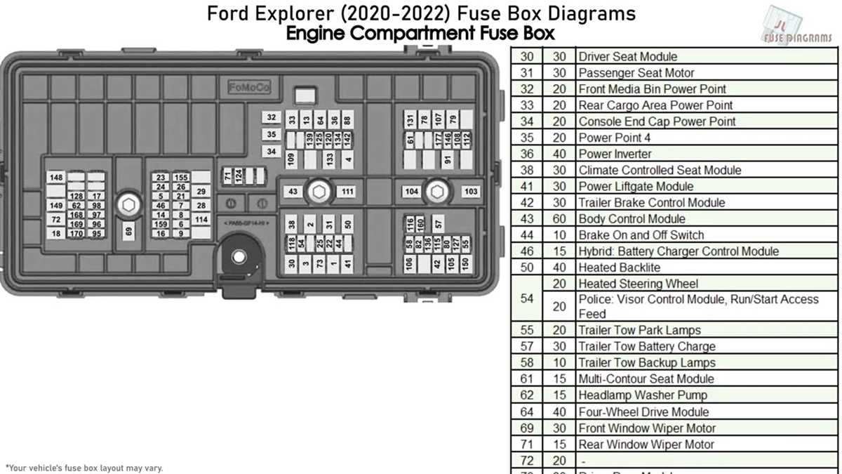 02 explorer fuse diagram