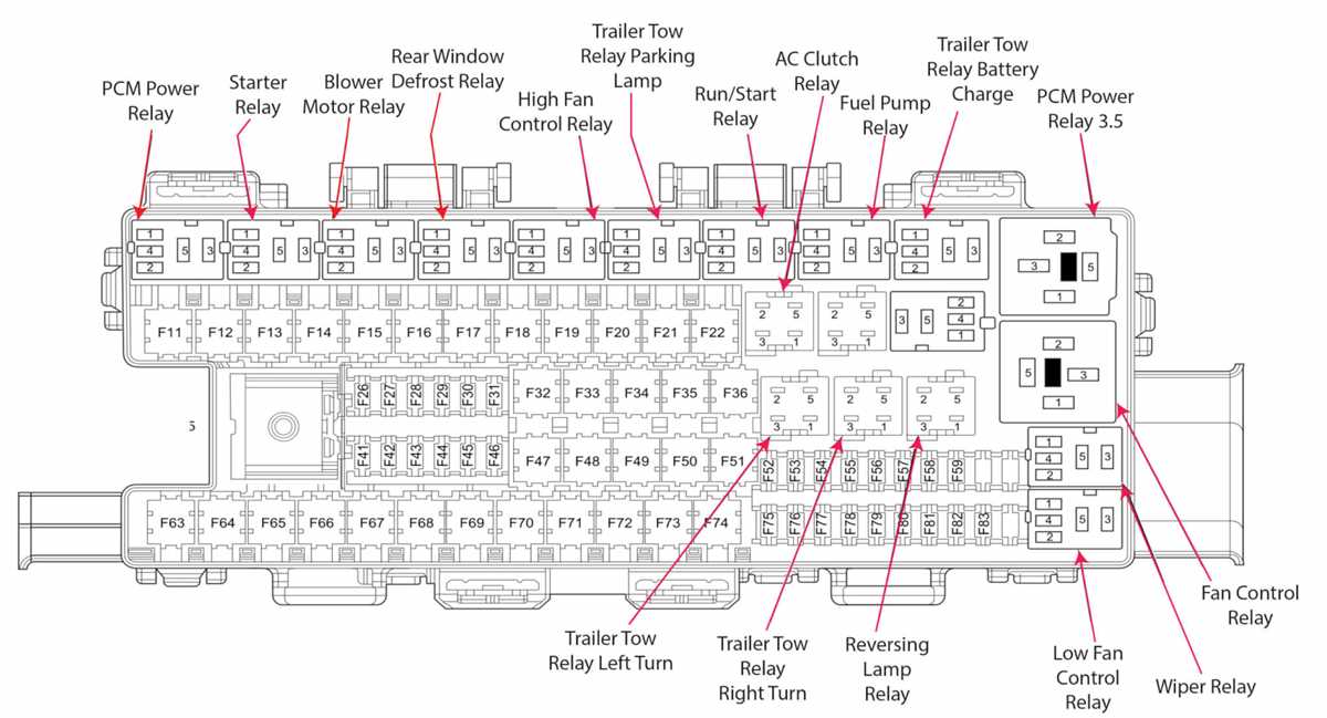 02 f150 fuse diagram