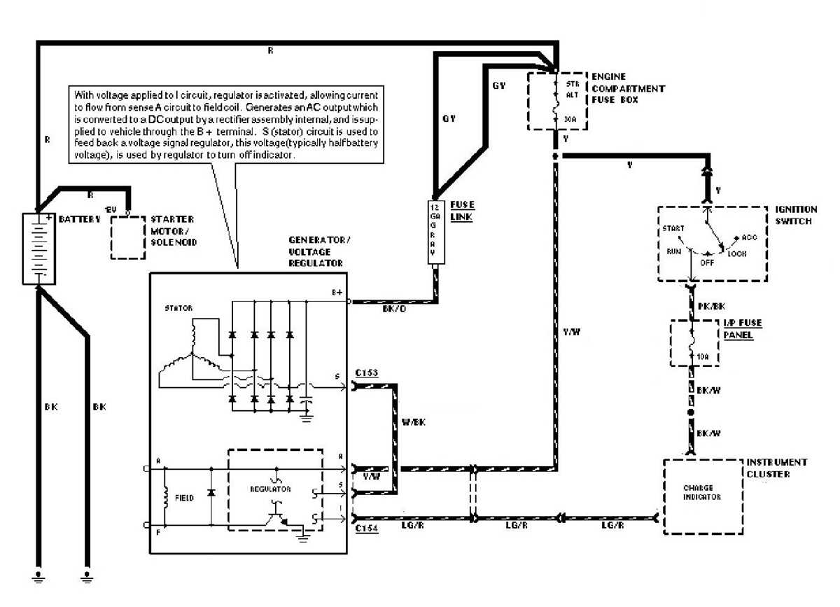 02 ford crown vic fuse diagram