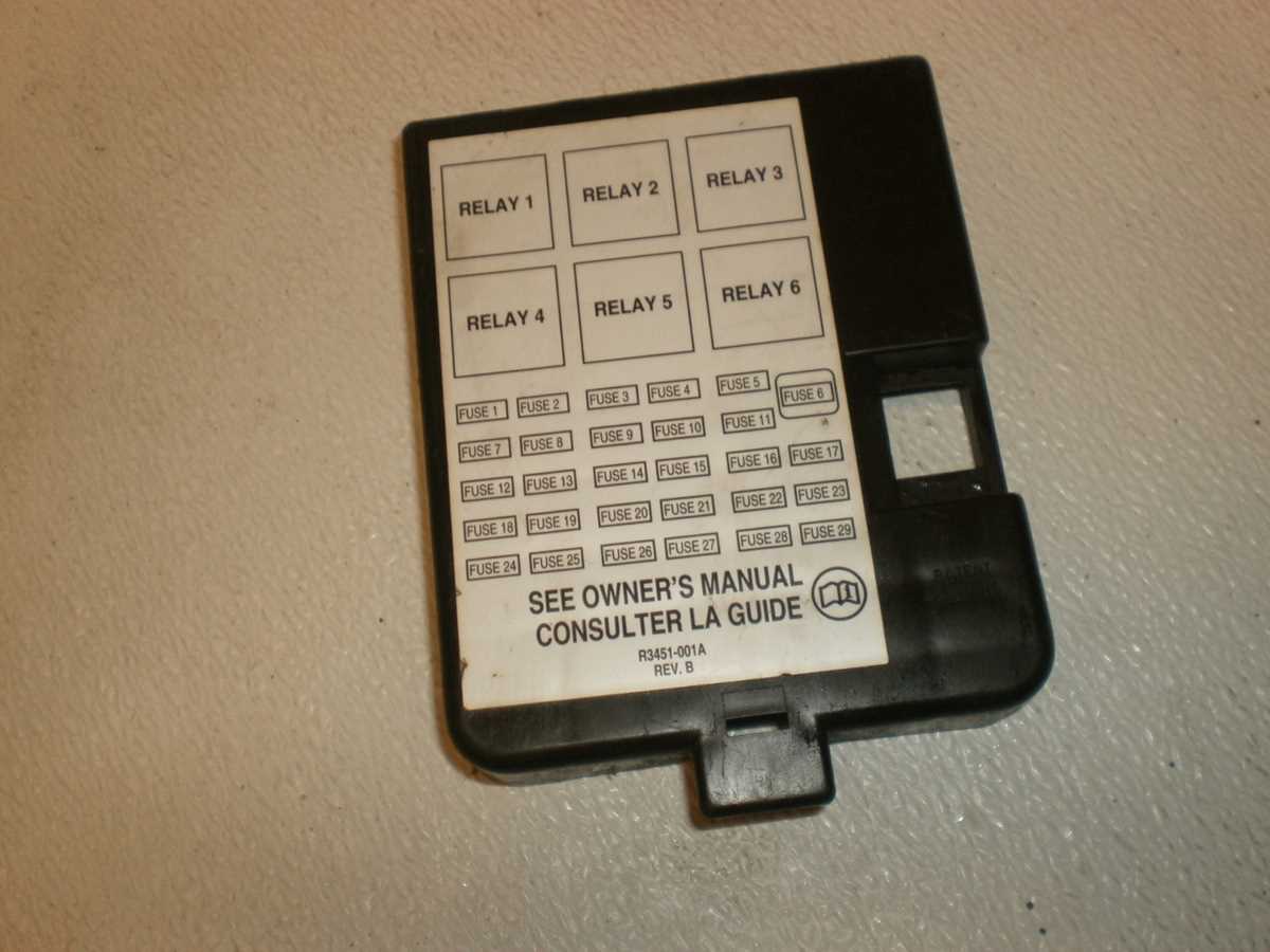 02 ford windstar fuse box diagram
