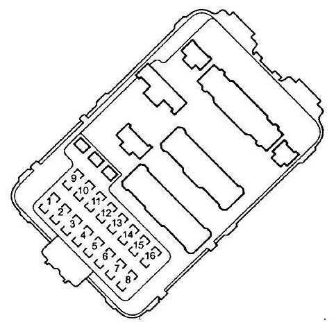 02 honda accord fuse box diagram