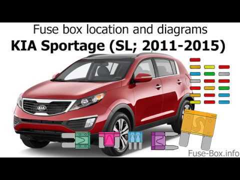 02 kia sportage fuse diagram