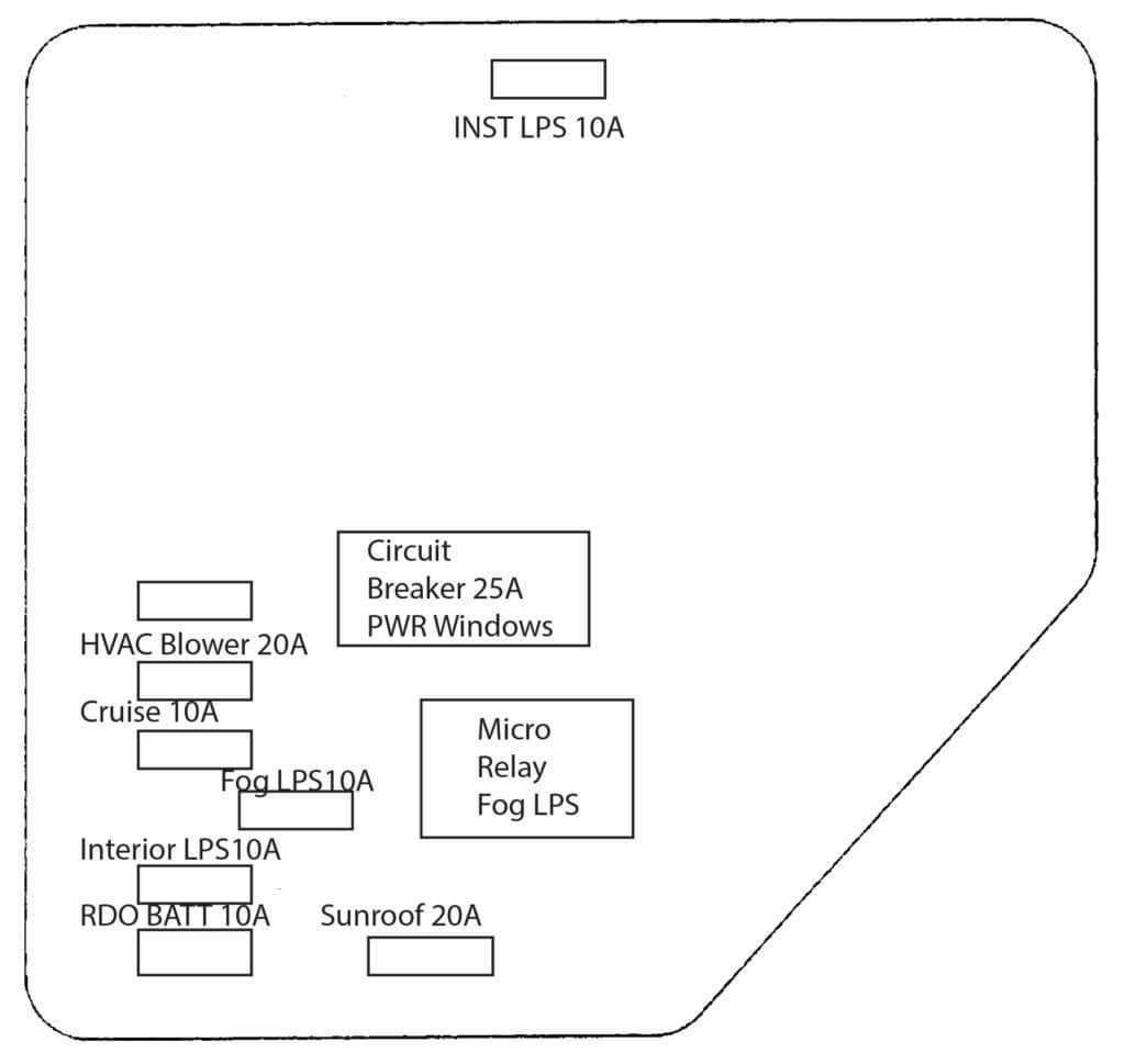 02 malibu fuse diagram