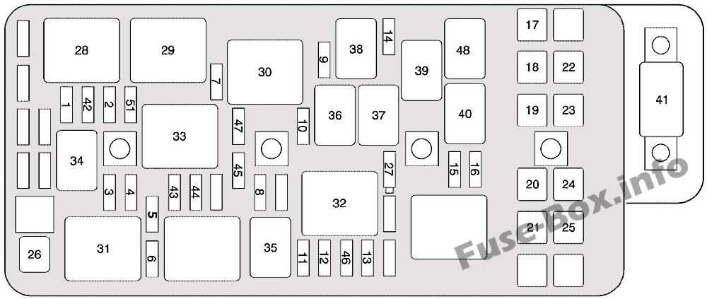 02 malibu fuse diagram