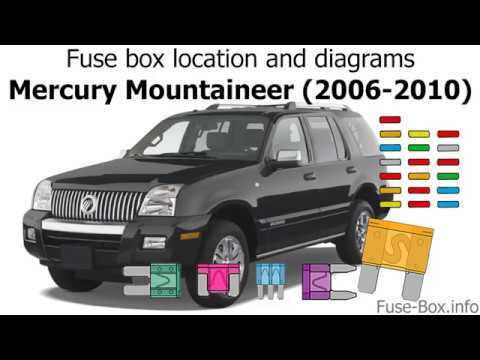 02 mercury mountaineer fuse diagram 02 mercury mountaineer fuse diagram