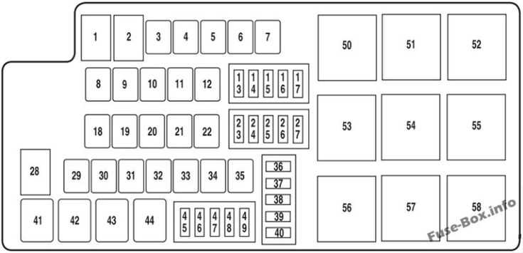 02 mustang gt fuse box diagram