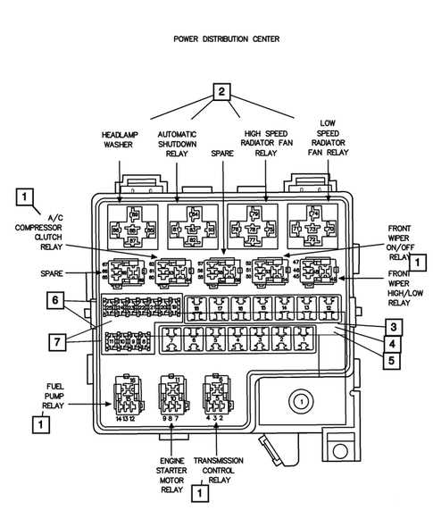 02 pt cruiser fuse diagram