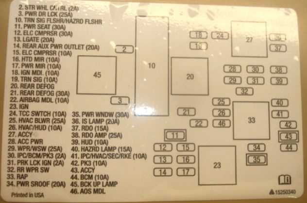 02 rendezvous fuse box diagram