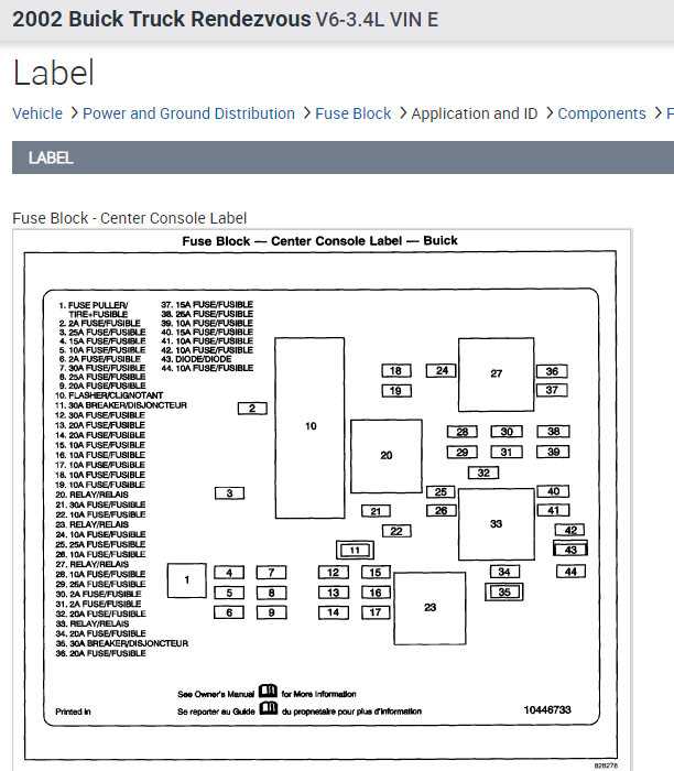 02 rendezvous fuse box diagram