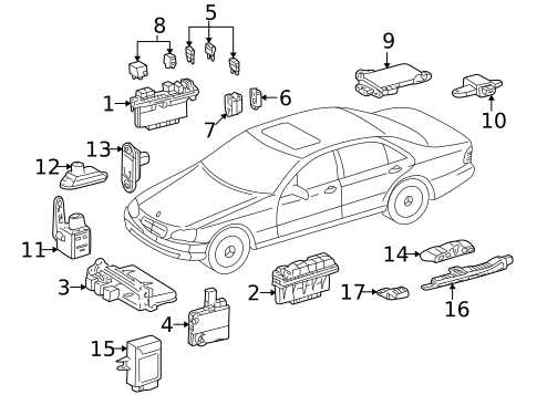 02 s430 fuse diagram