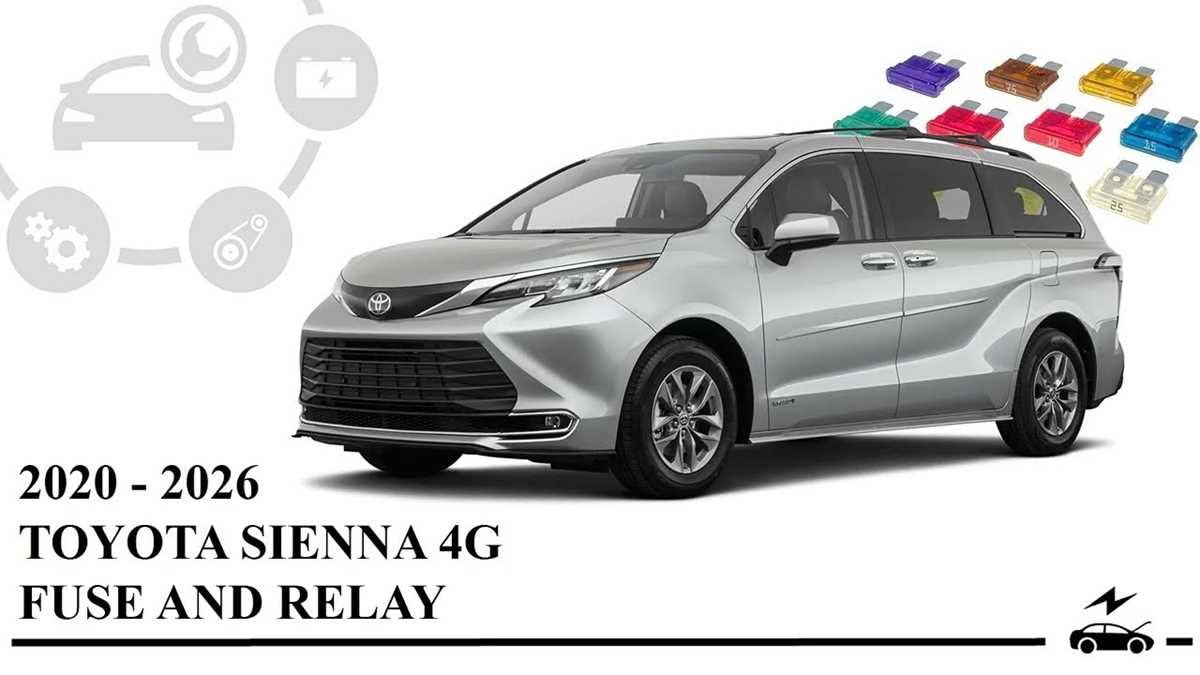 02 sienna fuse box diagram