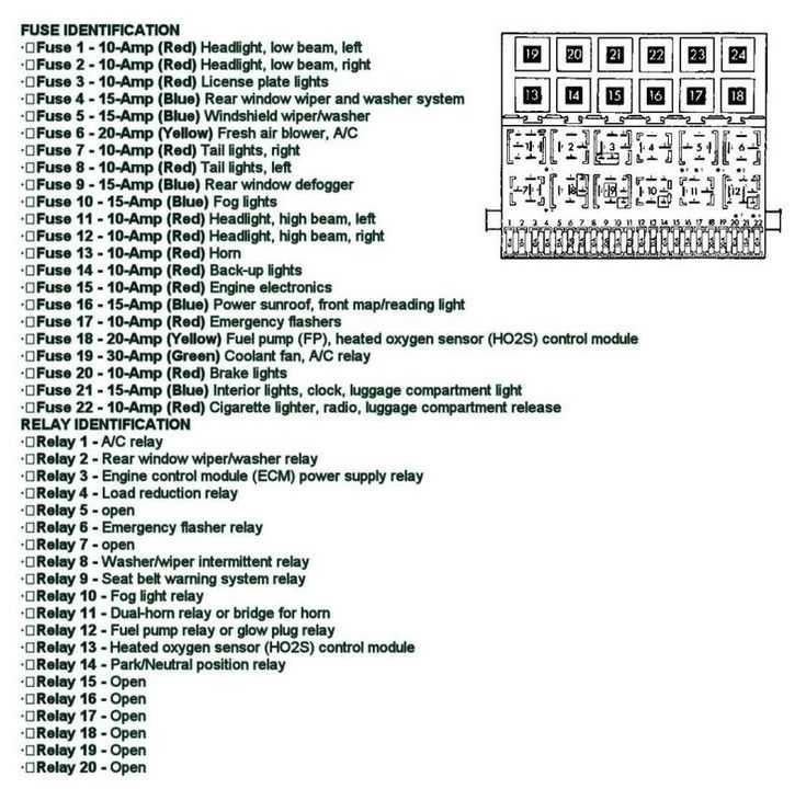 02 tarus fuse box diagram