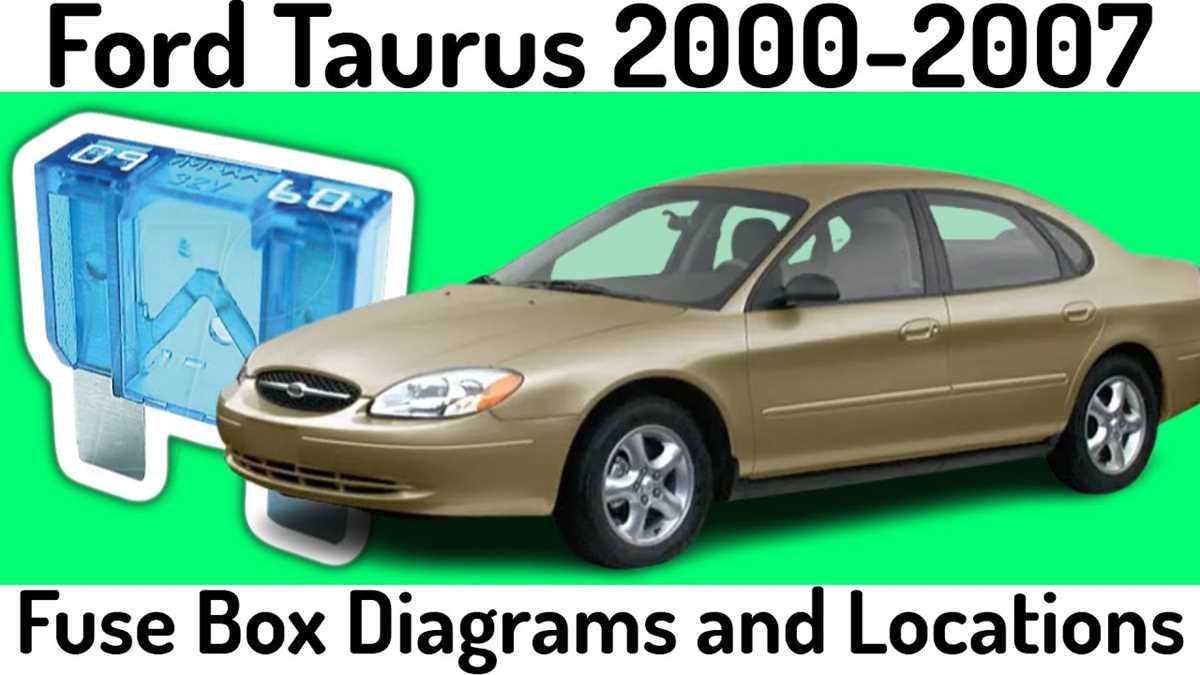 02 taurus fuse box diagram