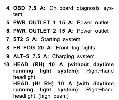 02 tundra fuse diagram