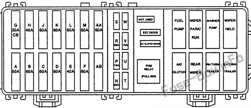 02 windstar fuse box diagram 02 windstar fuse box diagram