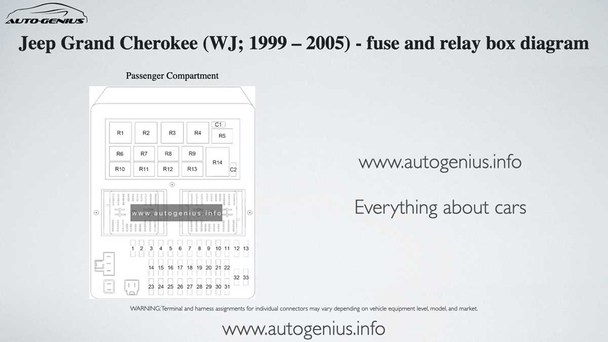 02 wj fuse diagram 02 wj fuse diagram