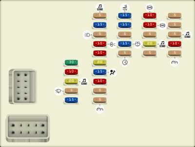 03 aviator fuse diagram
