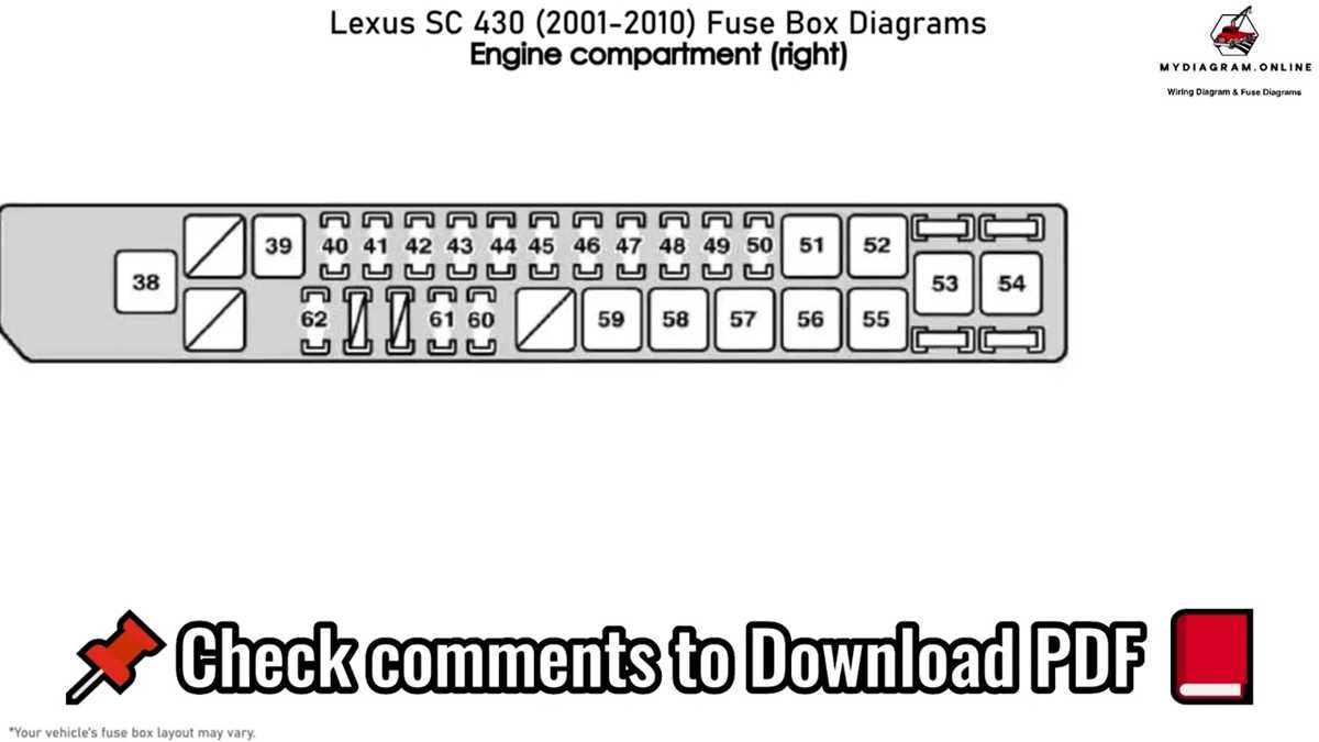03 aviator fuse diagram