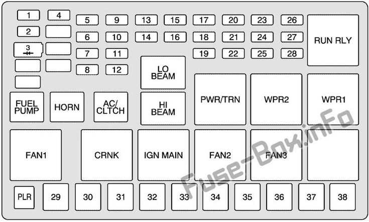03 buick century fuse box diagram