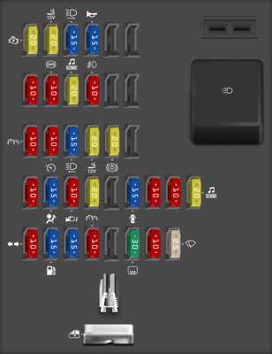 03 cavalier fuse box diagram