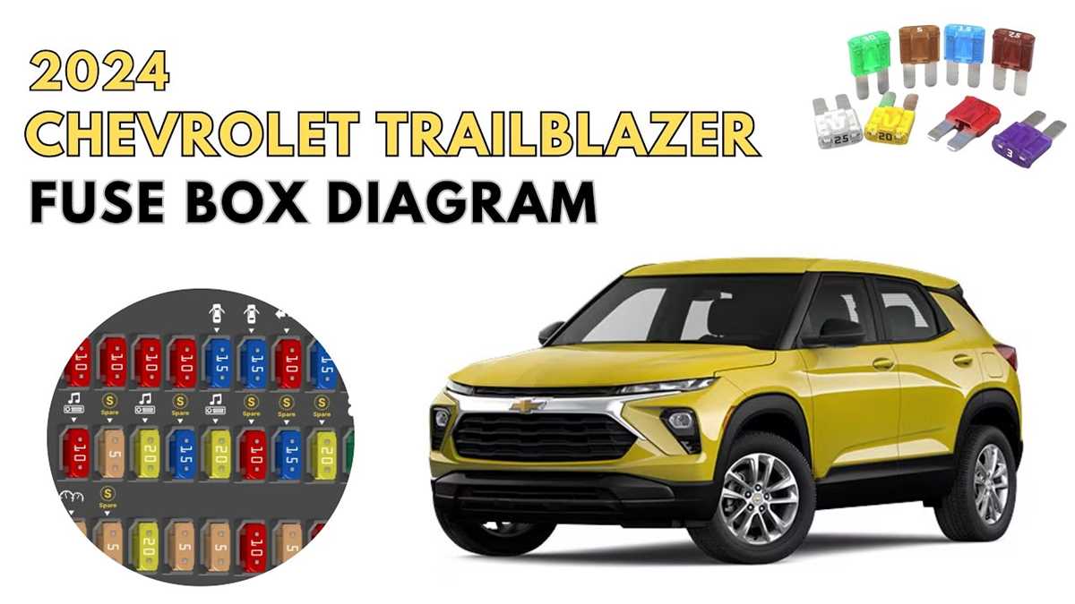 03 chevy trailblazer lt fuse box diagram inside