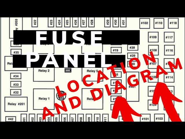 03 expedition 2003 ford expedition fuse box diagram