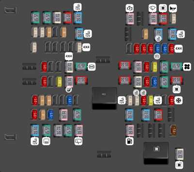 03 ford expedition fuse panel diagram