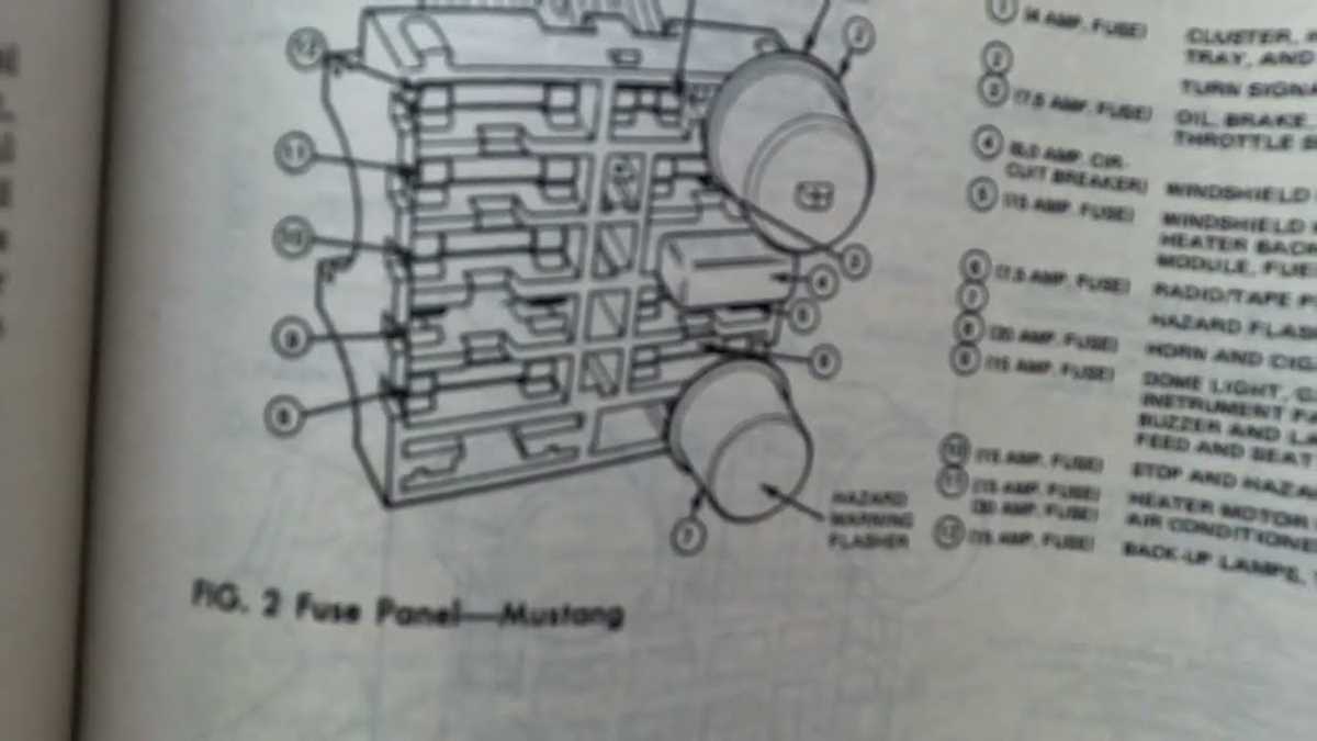 03 ford mustang fuse box diagram