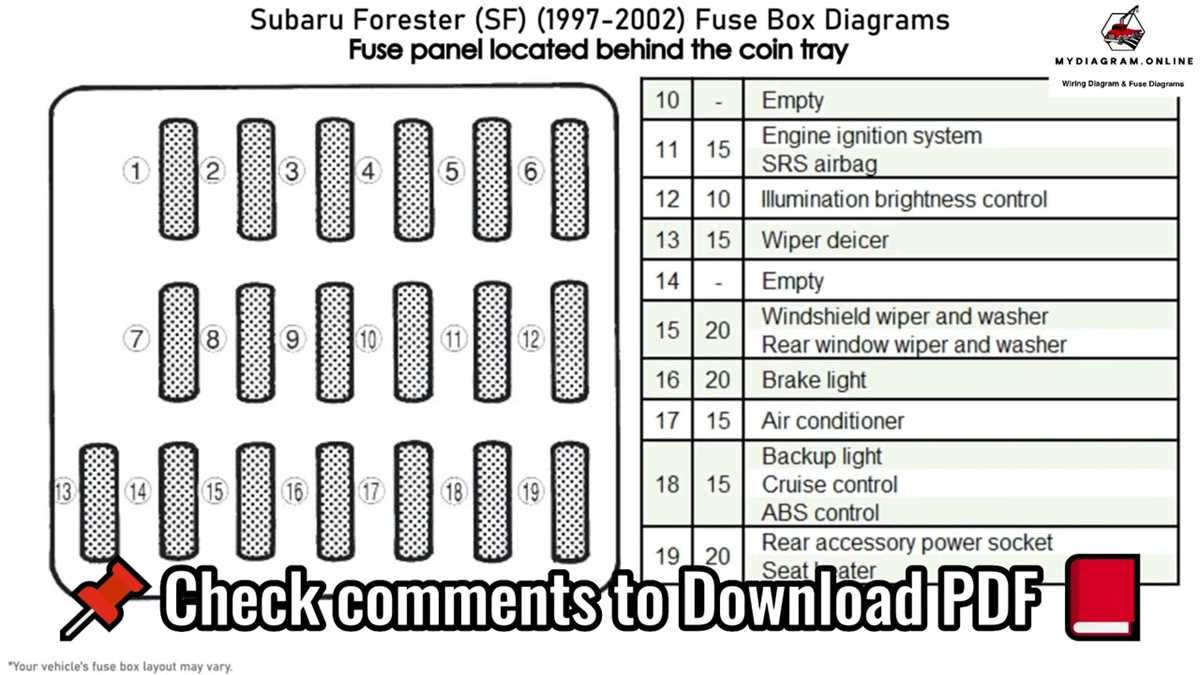 03 forester xs fuse box diagram