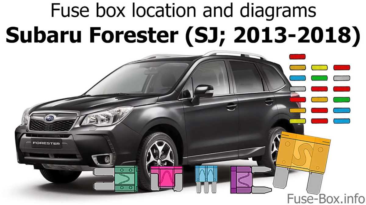 03 forester xs fuse box diagram