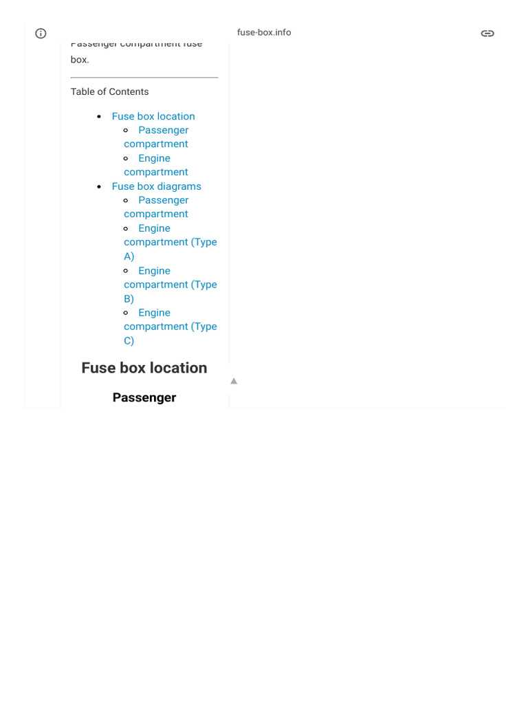 03 galant fuse diagram