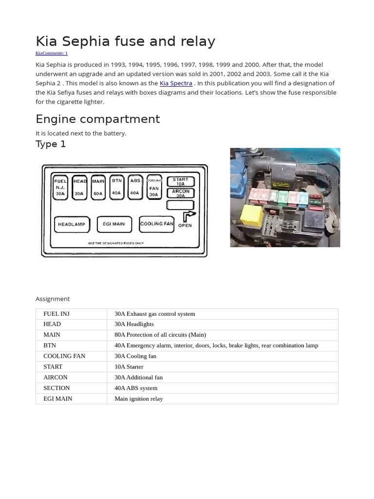 03 kia spectra fuse diagram
