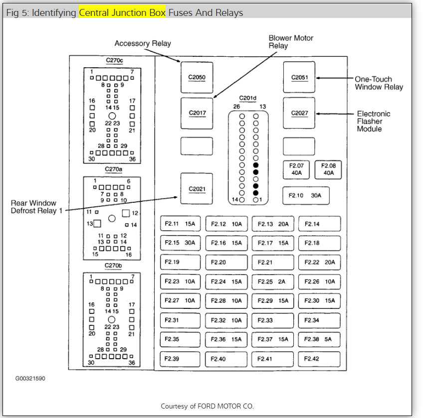 03 marauder fuse diagram