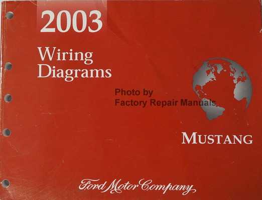 03 mustang fuse panel diagram