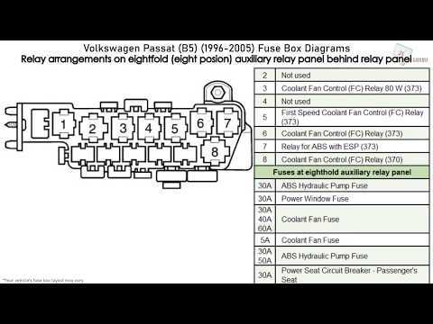 03 passat fuse diagram
