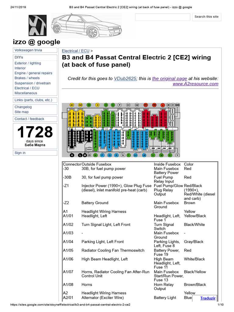 03 vw passat fuse diagram