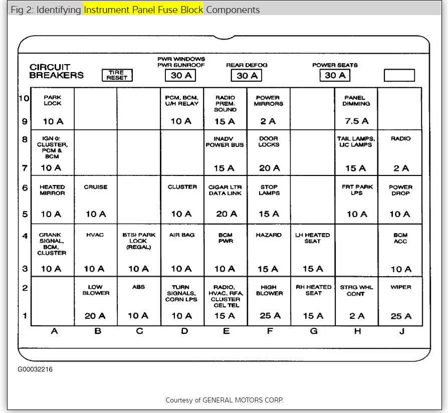 03 buick century fuse box diagram