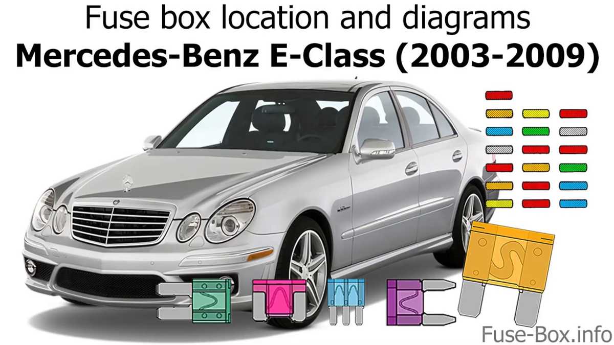 03 c230 fuse box diagram