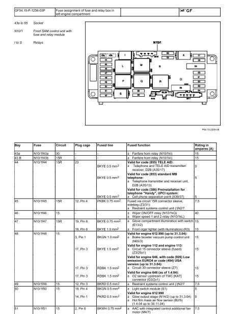 03 c230 fuse box diagram