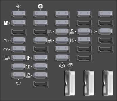03 cavalier fuse box diagram