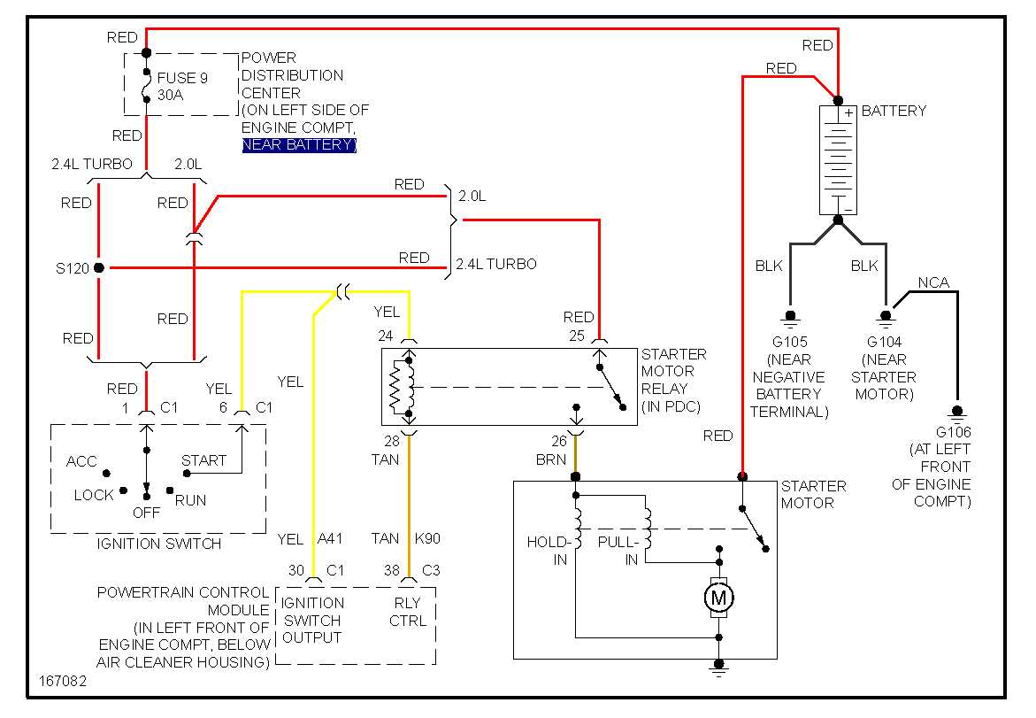 03 dodge neon 2.0 fuse diagram