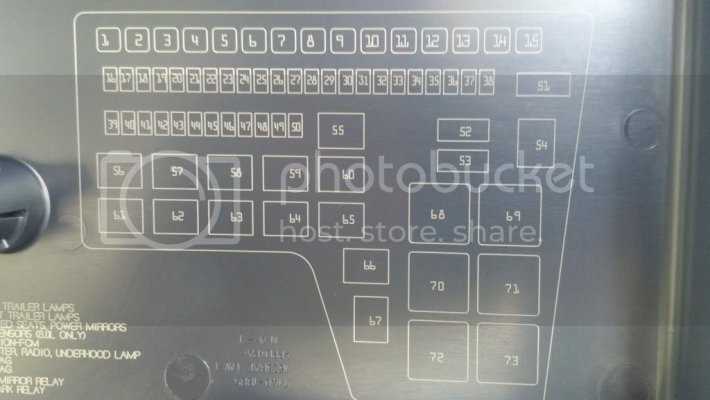 03 dodge ram 1500 fuse box diagram