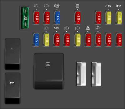 03 dodge stratus fuse box diagram ignition fuze