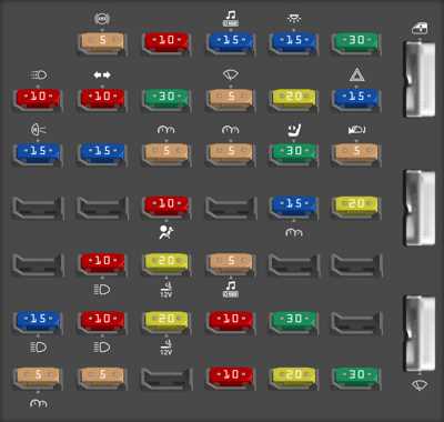 03 e150 fuse diagram