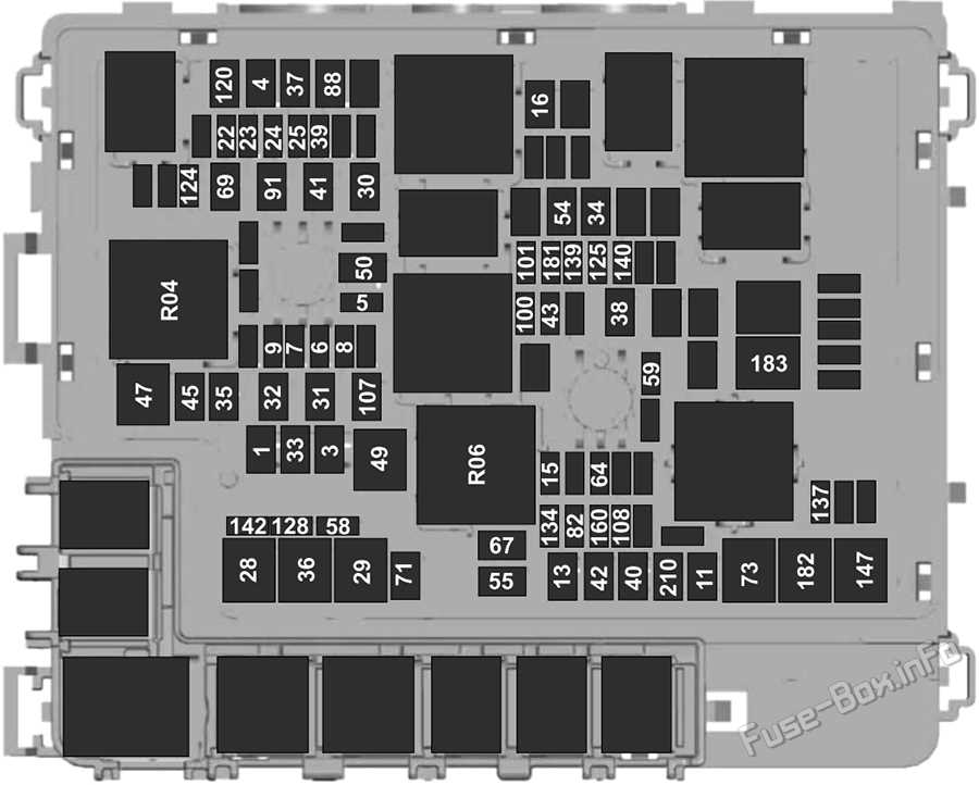 03 ford expedition fuse box diagram