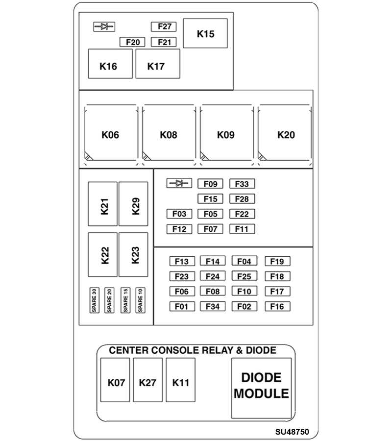 03 ford windstar fuse box diagram