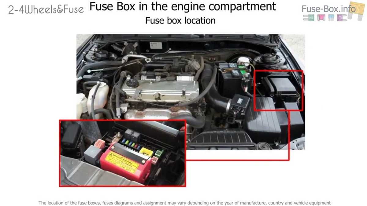 03 galant fuse box diagram